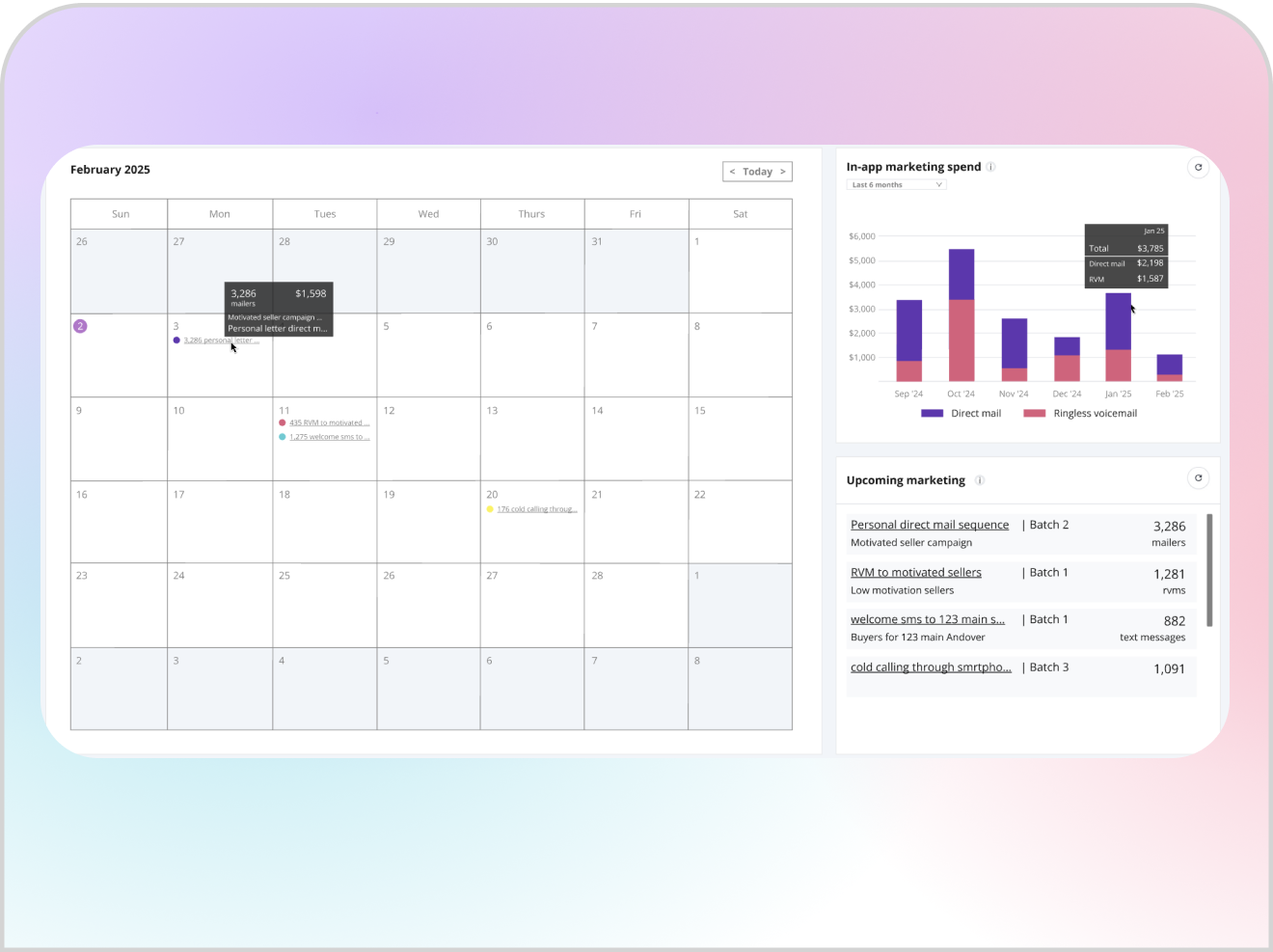 Marketing Calendar View