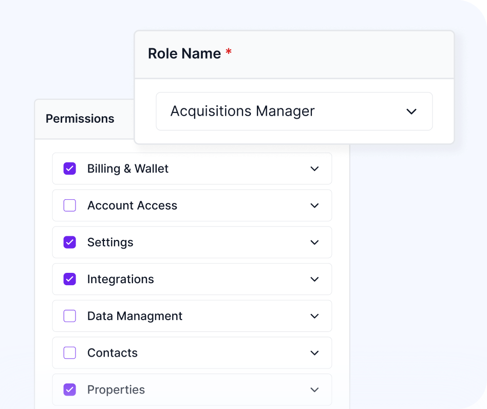 Secure Data, Controlled Access Image